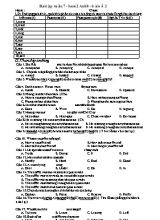 Đề kiểm tra đầu năm Tiếng anh lớp 8 - Năm học 2016-2017 - Trường THCS Thái Sơn